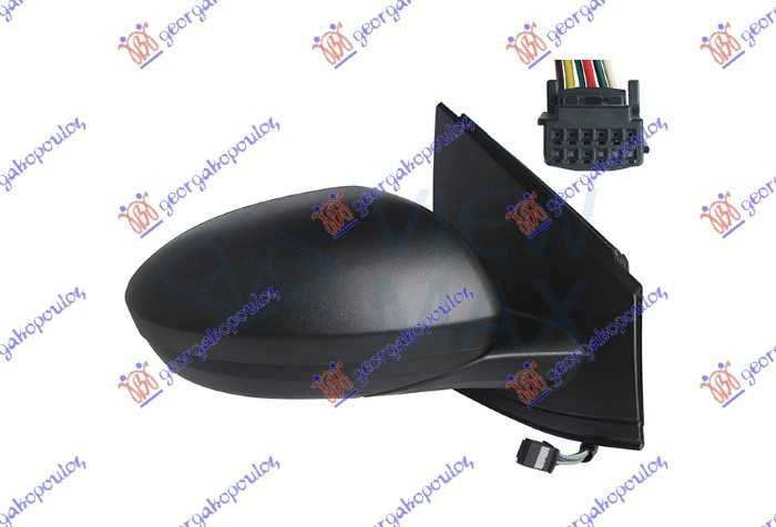 Oglinda NOUA stanga dreapta Dacia Logan Sandero Jogger 2021_2022_2023