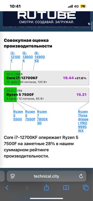 Игровой компьютер для cs2
