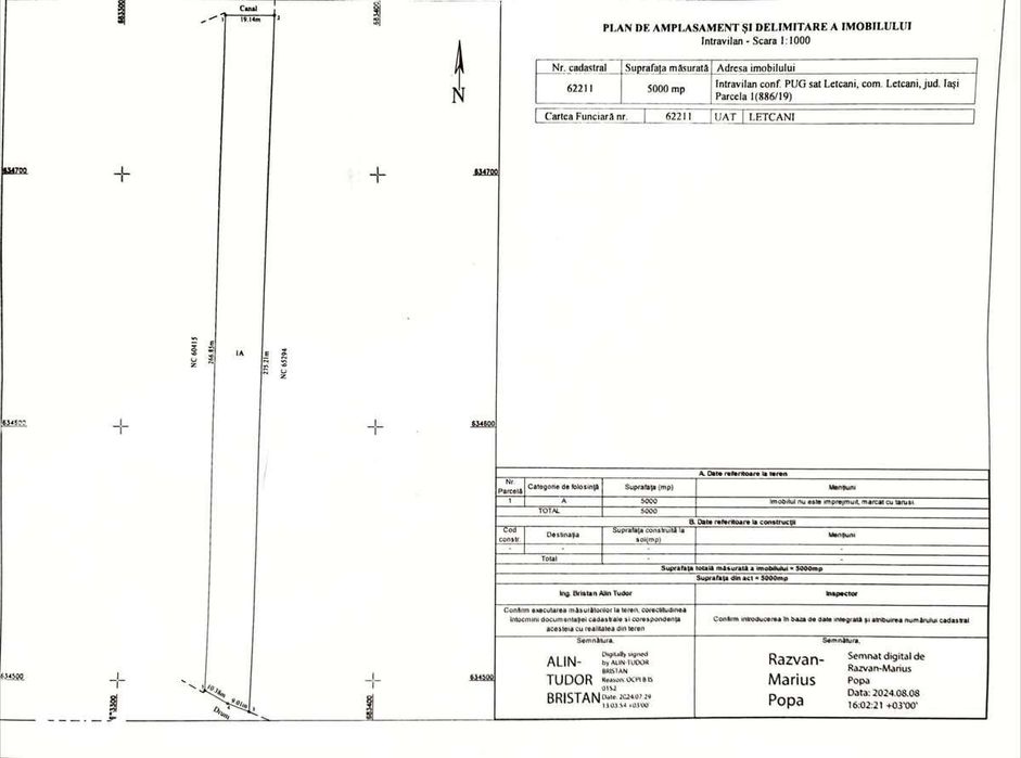 Persoană fizică, 5000mp, Letcani