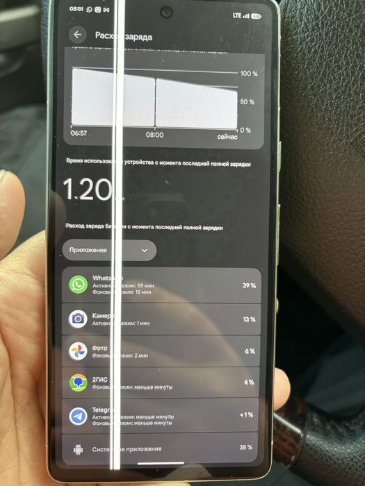 Google Pixel 7 /128
