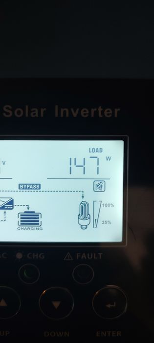 Invertor 4,2 kW de vânzare