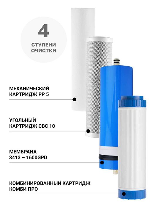 Мощная система обратного осмоса Гейзер Престиж ПРО, 1600 галлон