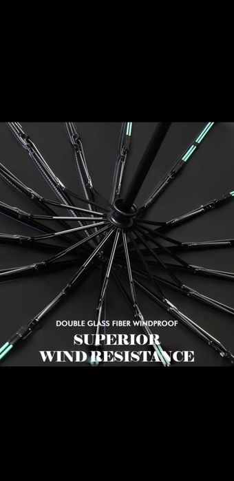 Descoperă Umbrelele Anului! Stil, Protecție și Eleganță la Oferta