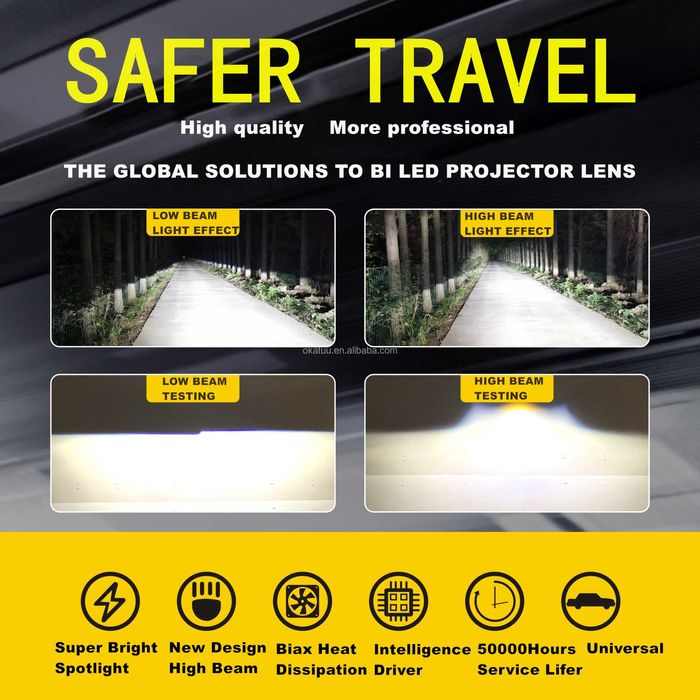 Lupe Bi Led/Bi fazice proiector 55w faza scurta -60w lunga 3 inchi