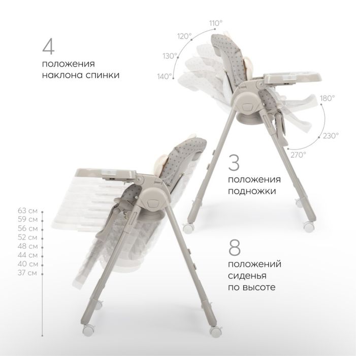 Стульчик для кормления Happy baby William PRO