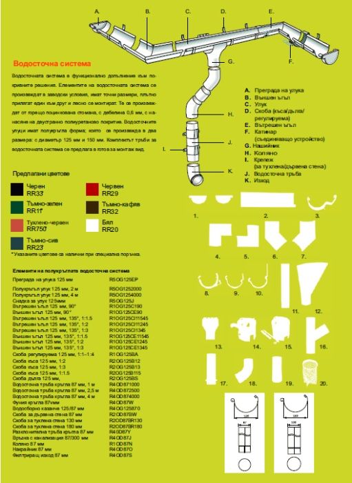 Термопанели, профилирана ламарина, метални керемиди