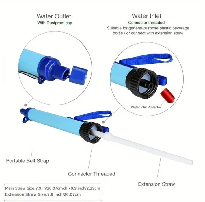 Mини Воден Пречиствател