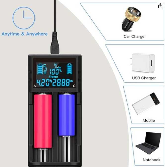 Incarcator SMART baterii acumulatori WISSBLUE 2 Ni-CD Ni-MH Li-ion