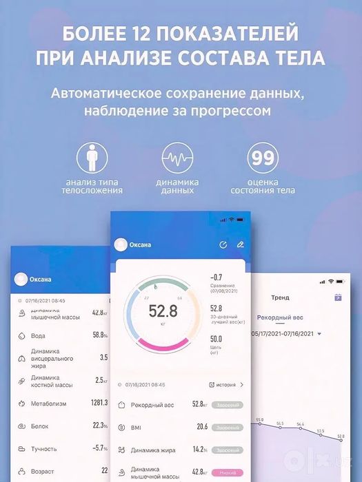 Весы напольные электронные умные стеклянные смарт-весы