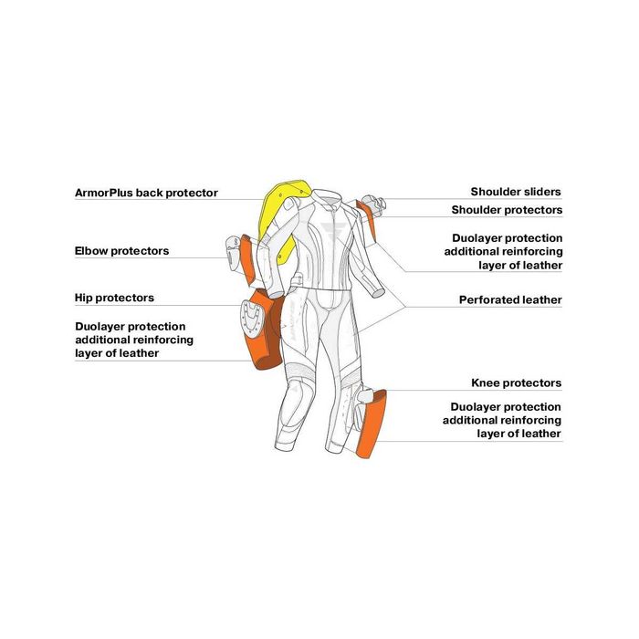 Дамски кожен мото екип SHIMA MIURA RS White/Fluo,размер 40 M/L,2 части