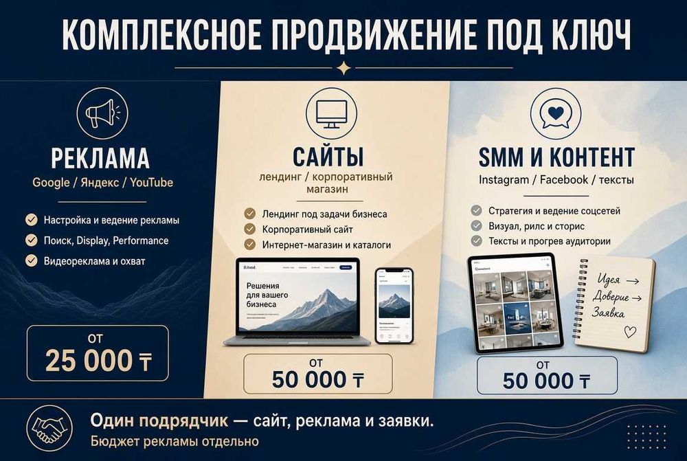 Программист. Сайт. Айтишник. Гугл реклама. Настройка ИИ и CRM