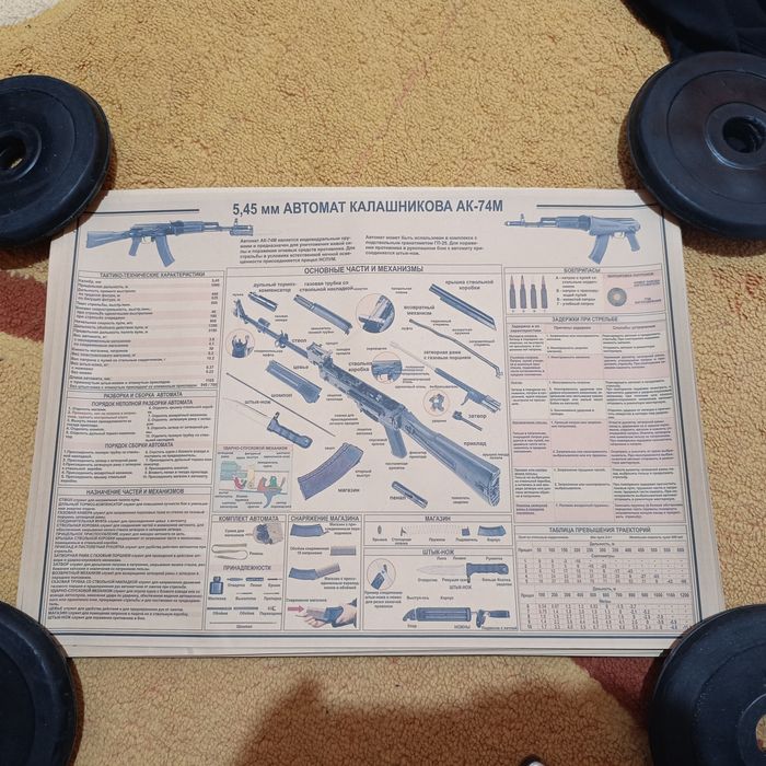 Постери афиши скици за декорация и кътчета