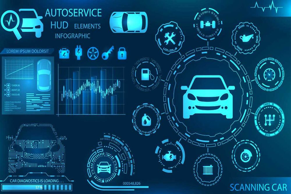 Instalare soft diagnoza auto