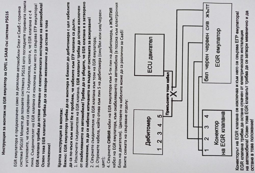 EGR емулатори за Опел и Сааб