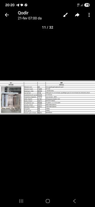 Ratatsion pech Gazli