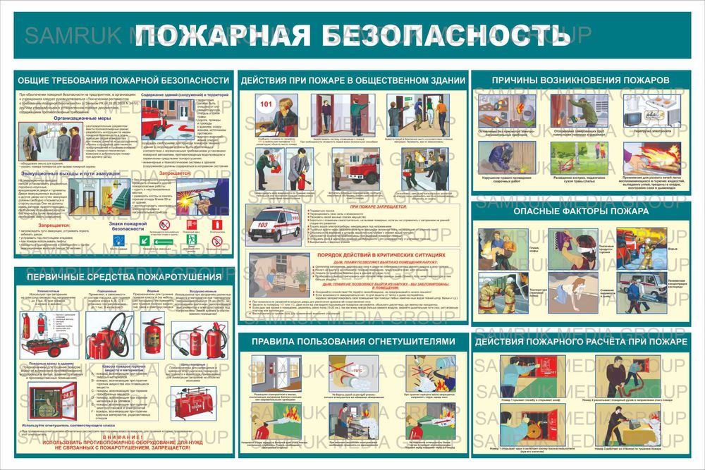 Пожарная безопасность