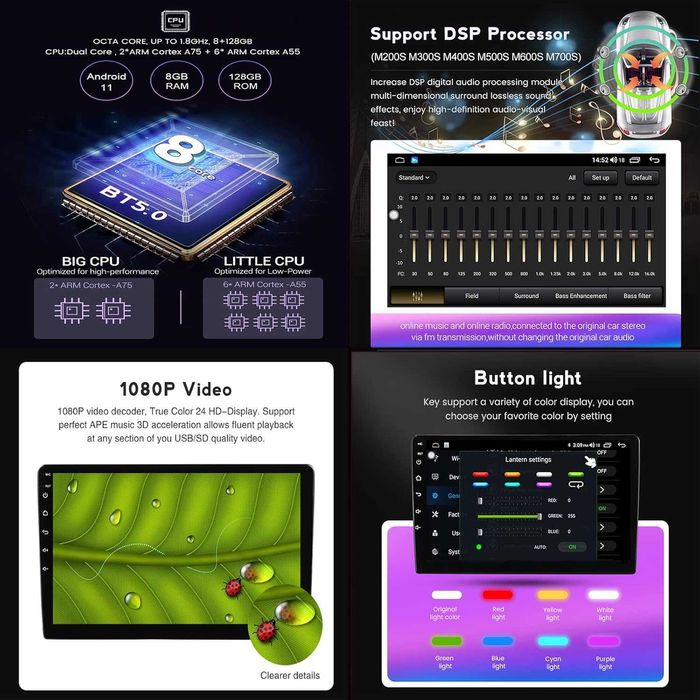 Мултимедия за Peugeot 3008 Двоен дин Навигация дисплей 2DIN Android