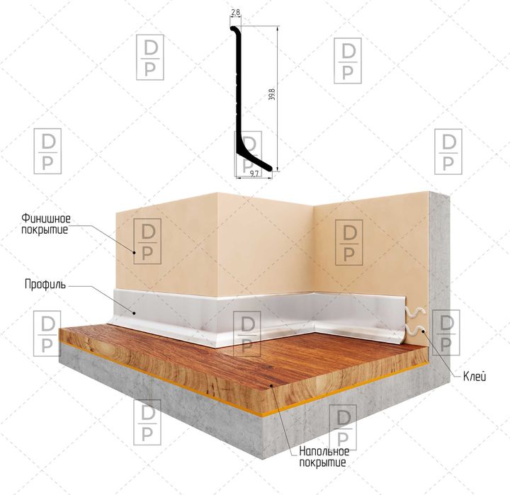 PL: Profil Perexoda Urovnya 40 - 60 - 80 Mm. Potolochniy Otboynik UZB!