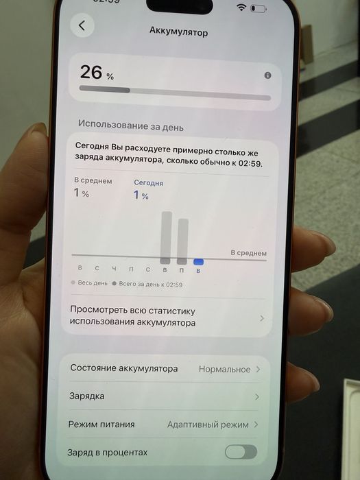 Продам Айфон 17 pro Max 256 orange