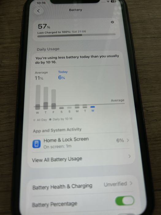 Перфектен Iphone 11 128GB