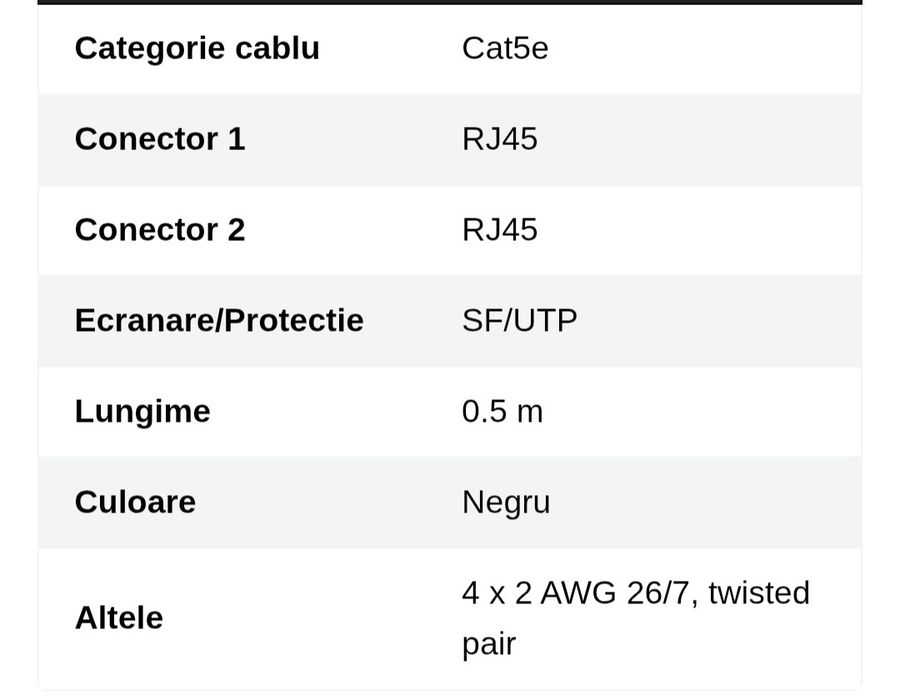 Cabluri de rețea