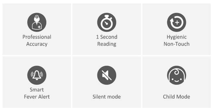 Нов, Марков, медицински безконтактен дигитален инфрачервен термометър