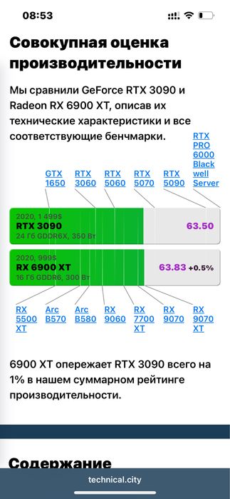 Игровой компьютер системный блок