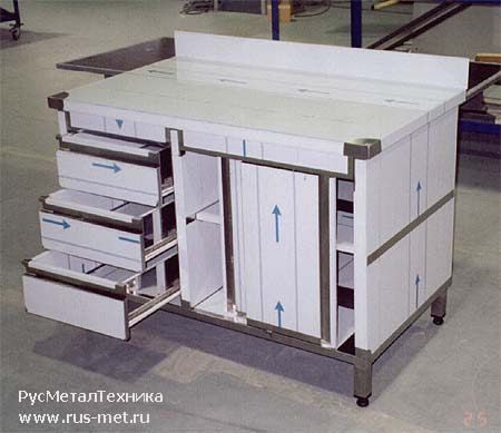 Столы из нержавейки