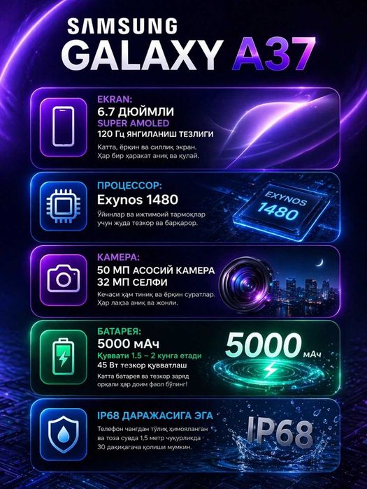 Продается Samsung A37 Год гарантия+Доставка