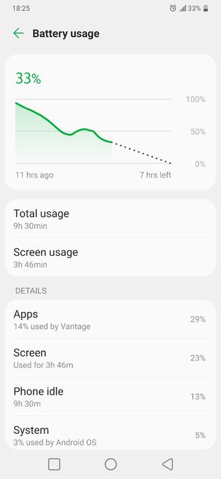 LG V50 с 2 кейса и зарядно