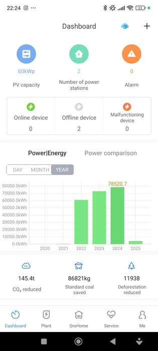 Продава се Парцел в с. Бяло поле, Област Стара Загора - 1500 кв.м за 30 €/кв.м - Снимка #1