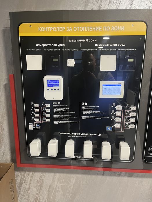 Газови котли RINNAI и газови бойлери