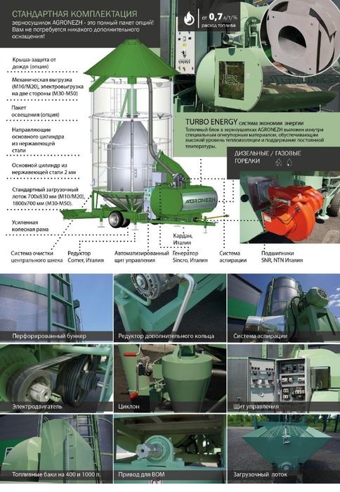 Зерносушилки, доставка, обучение, сервис