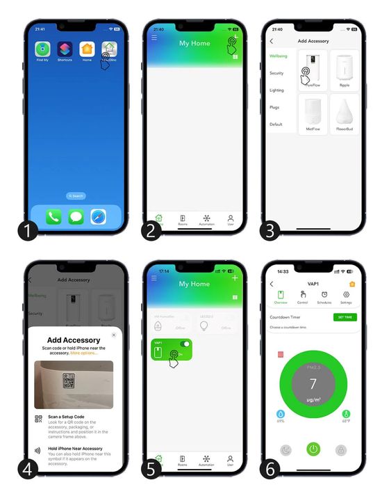 Воздух очиститель воздухоувлажнитель Vocolinc VAP1