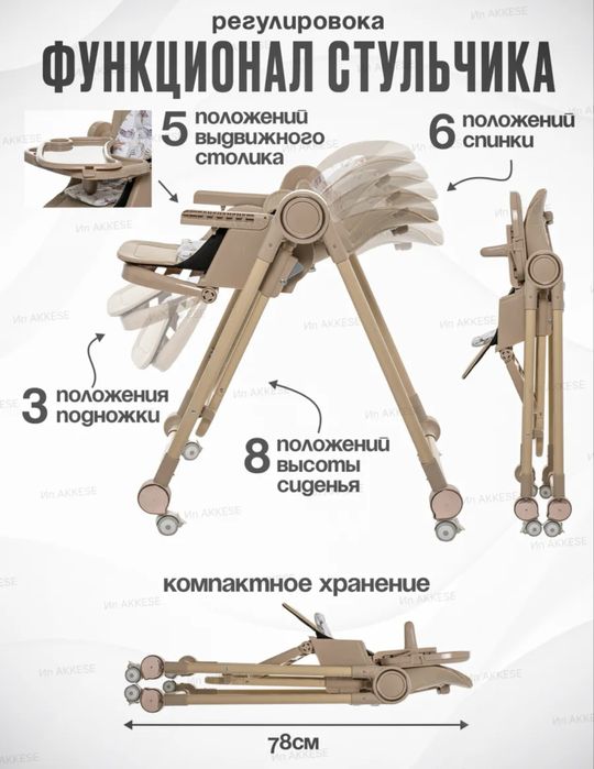 Стульчик для кормления 3 в 1 дебский