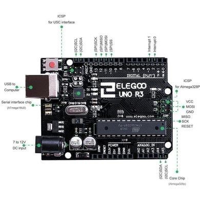 Sigilat Set electronica Arduino Uno R3 starter kit elegoo automatizari