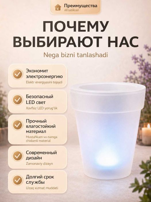 Кашпо горшок для цветов с LED-подсветкой, авто-включение 0,9л, 2шт
