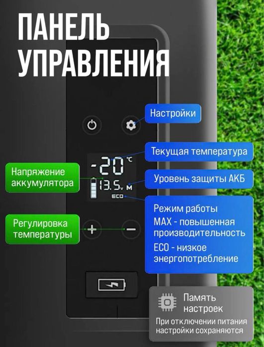 Авто холодильник Компрессорный Alpicool 30л