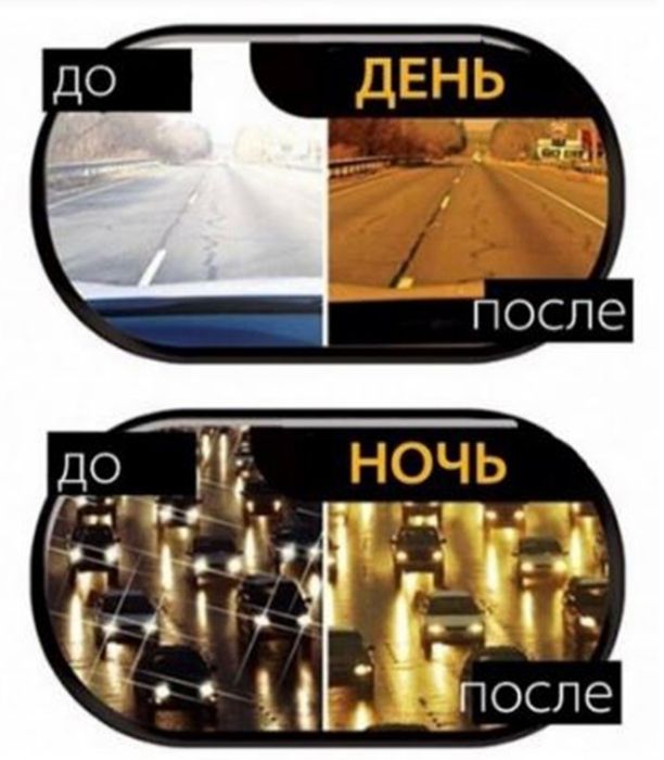 Антибликовые очки+ подарок!