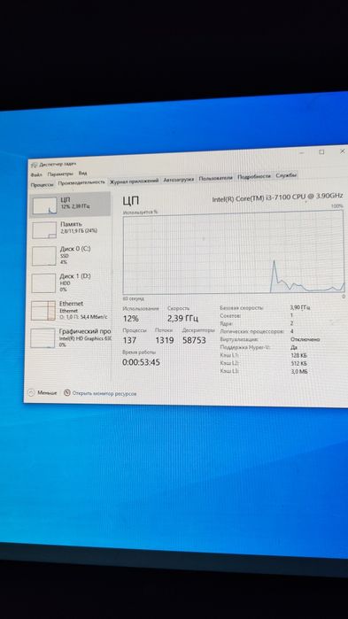Офисный ПК 50.000тг