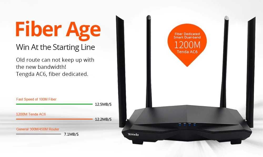 Tenda ac6/2.4  5 ггц роутер/