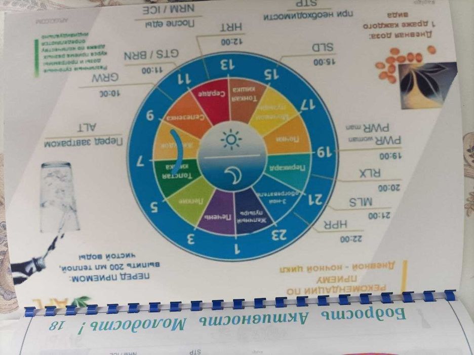 Видео, статьи на диске, Заболевания почек, профилактика