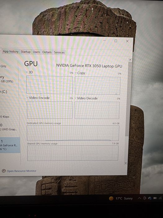 Laptop Acer Nitro 5