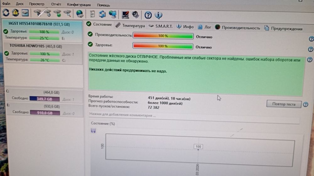 Продам жёсткий диск 1TB