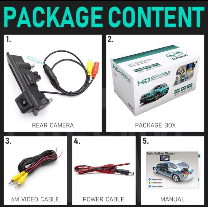 Camera Marsarier Maner Haion VW Touran Tiguan T5 Touareg Passat Audi