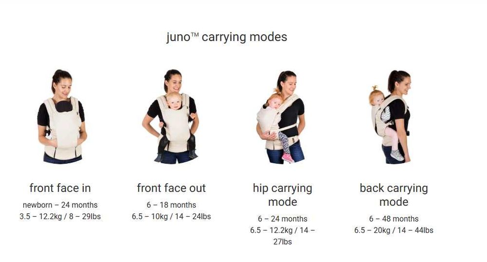 Мултифункционална ергономична раница Mountain Buggy - Juno Carrier, черна