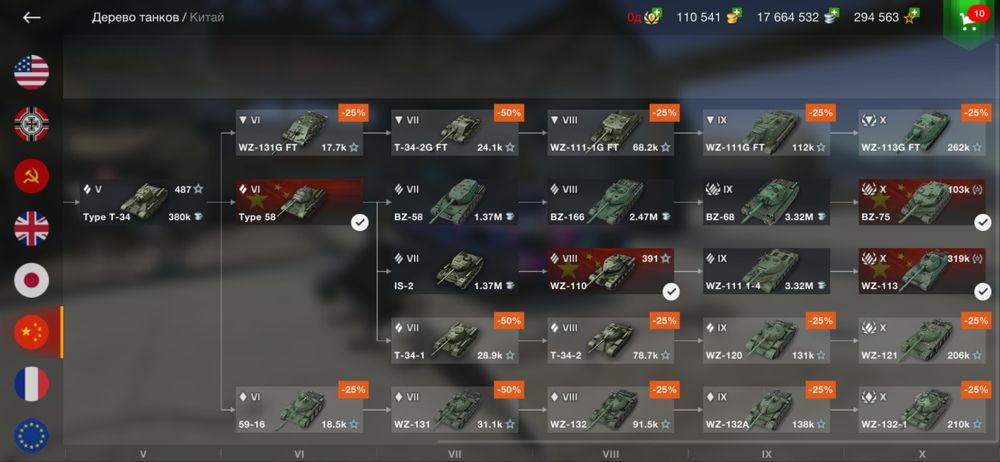 Продам акаунт world of tanks Blitz