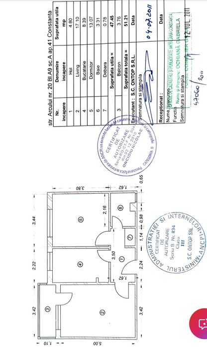 DIRECT PROPRIETAR - Apartament 2 camere renovat de vanzare Doraly Mall