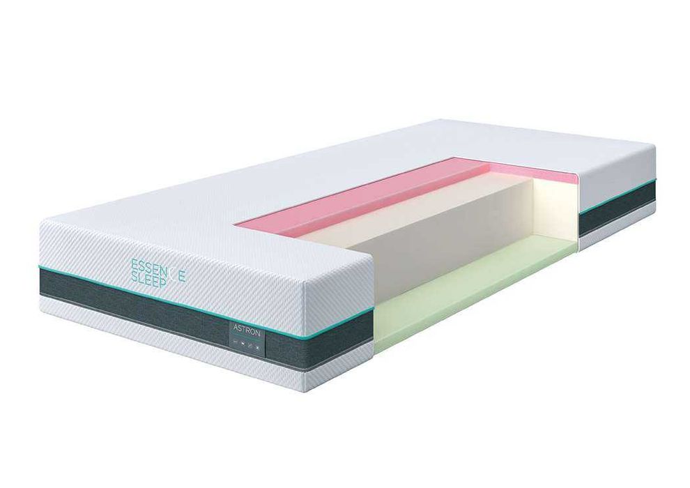 Промоция на матраци !Топ цени на матраци- еднолицеви и двулицеви!