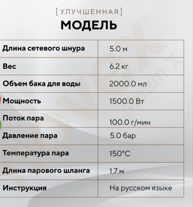 Срочно продам обсалютно новый пароочиститель